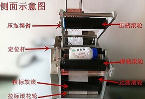 半自動貼標(biāo)機細節(jié)